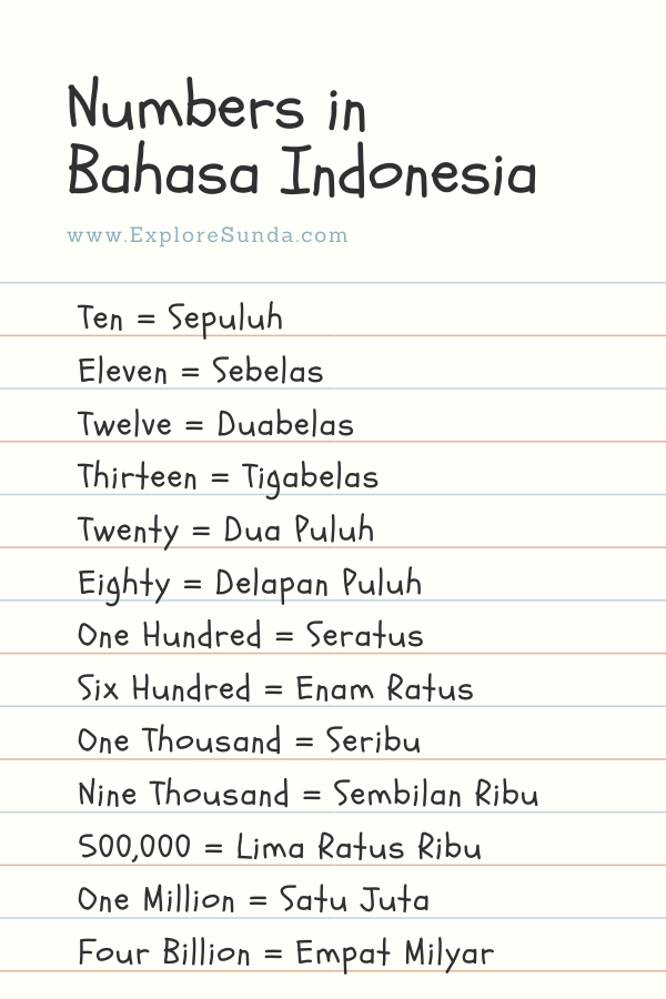 Where are you from bahasa indonesia